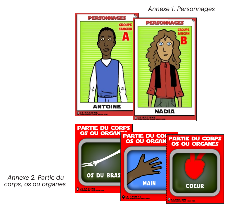 Diversite et ressemblance Visibles et invisibles.png