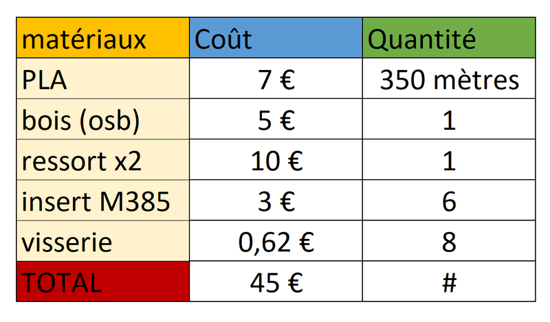 Projet plan tarium image 2023-04-28 171122881.png