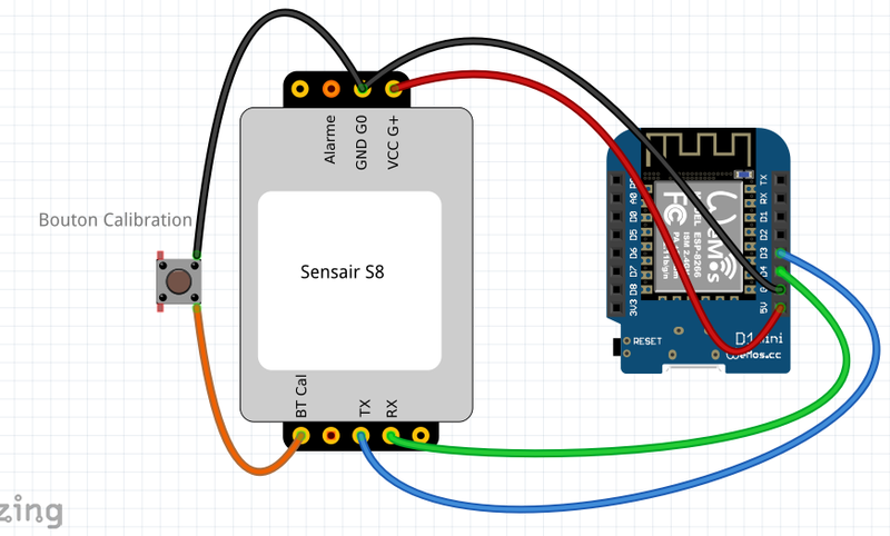 Fichier:Item-Capteur de CO2 SENSEAIR S8 Imageschema.png