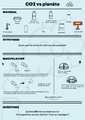 Fiches d fis Enqu te sant CO2 vs Plan te.png