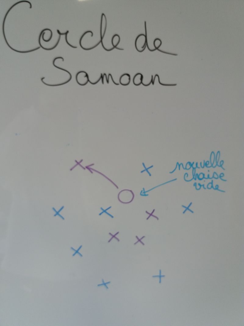 D battre sur l adaptation au changement climatique 20250528 103857.jpg