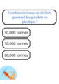 Quiz sur le d veloppement durable 2- 1 .png