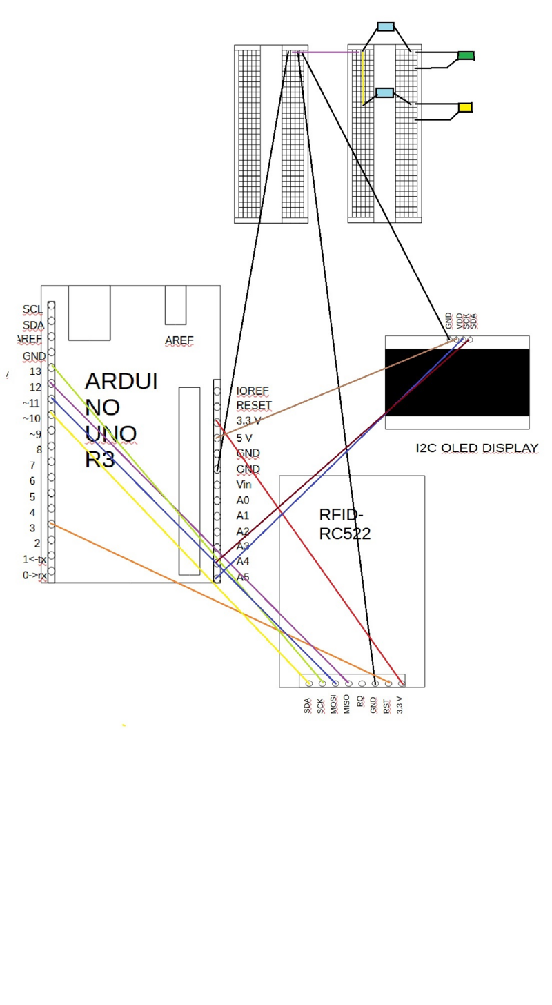 Nigme d Escape Game - Carte magn tique et carte au tr sor SCHEMA STAGE.png