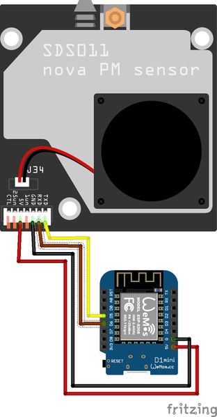 Fichier:Item-Capteur de particules SDS011 Dust sensor.jpg