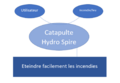 Hydrospire bete corne.png