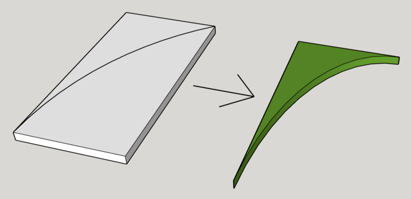Fiche de fabrication d une maquette de bassin versant transportable Pasted Graphic 1.png