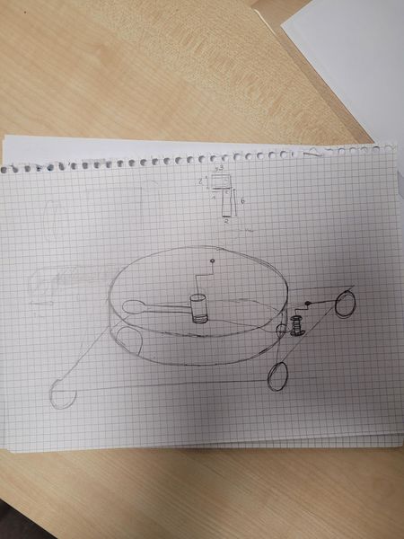 Fichier:Cr ation d une catapulte 20220331 163213.jpg